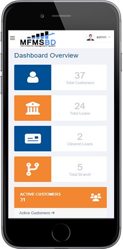 Microfinance Management Software