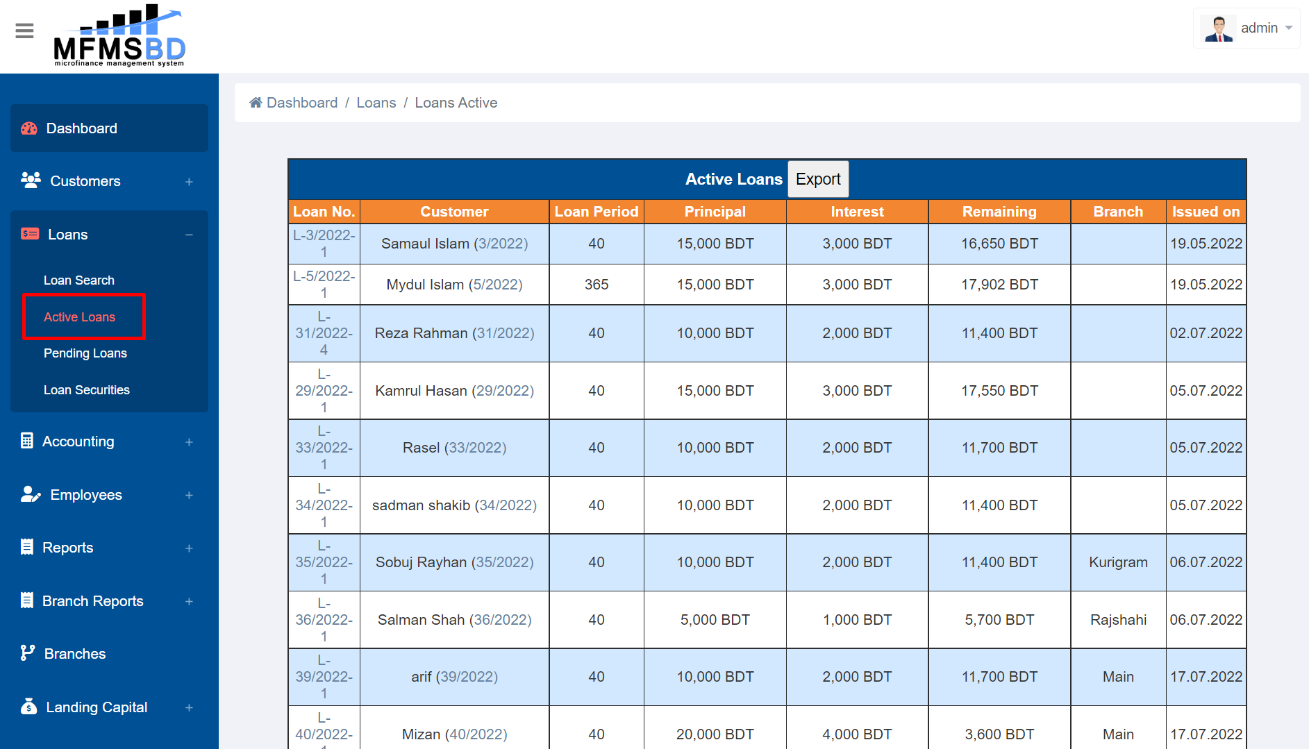 Active Loan