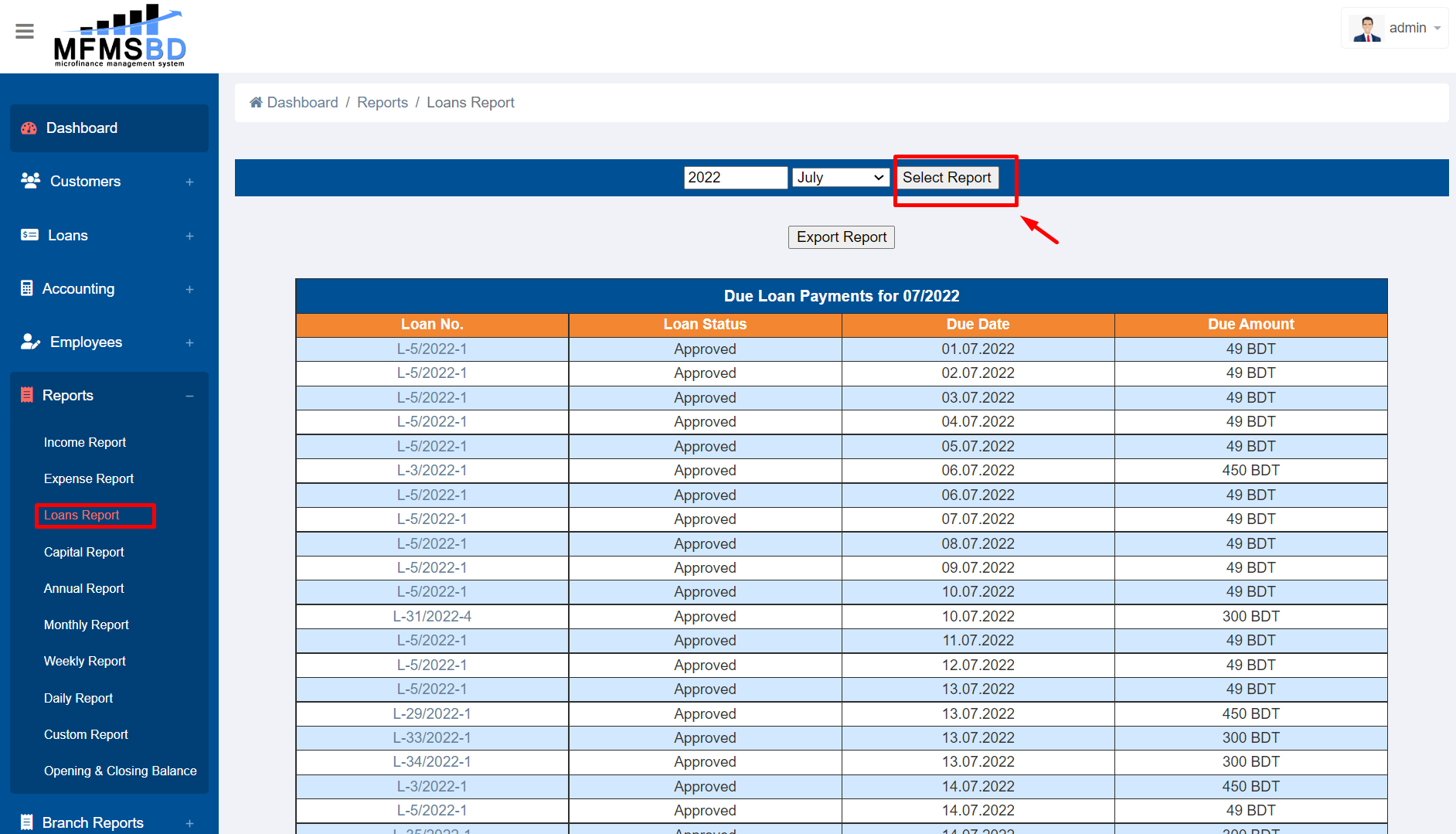 Loans Report