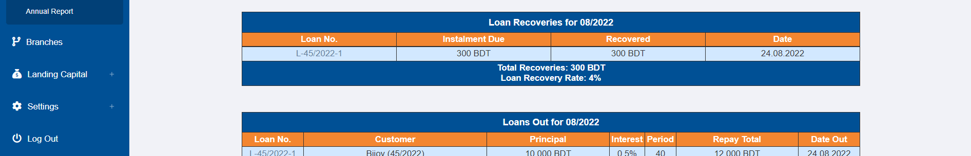 Monthly Report
