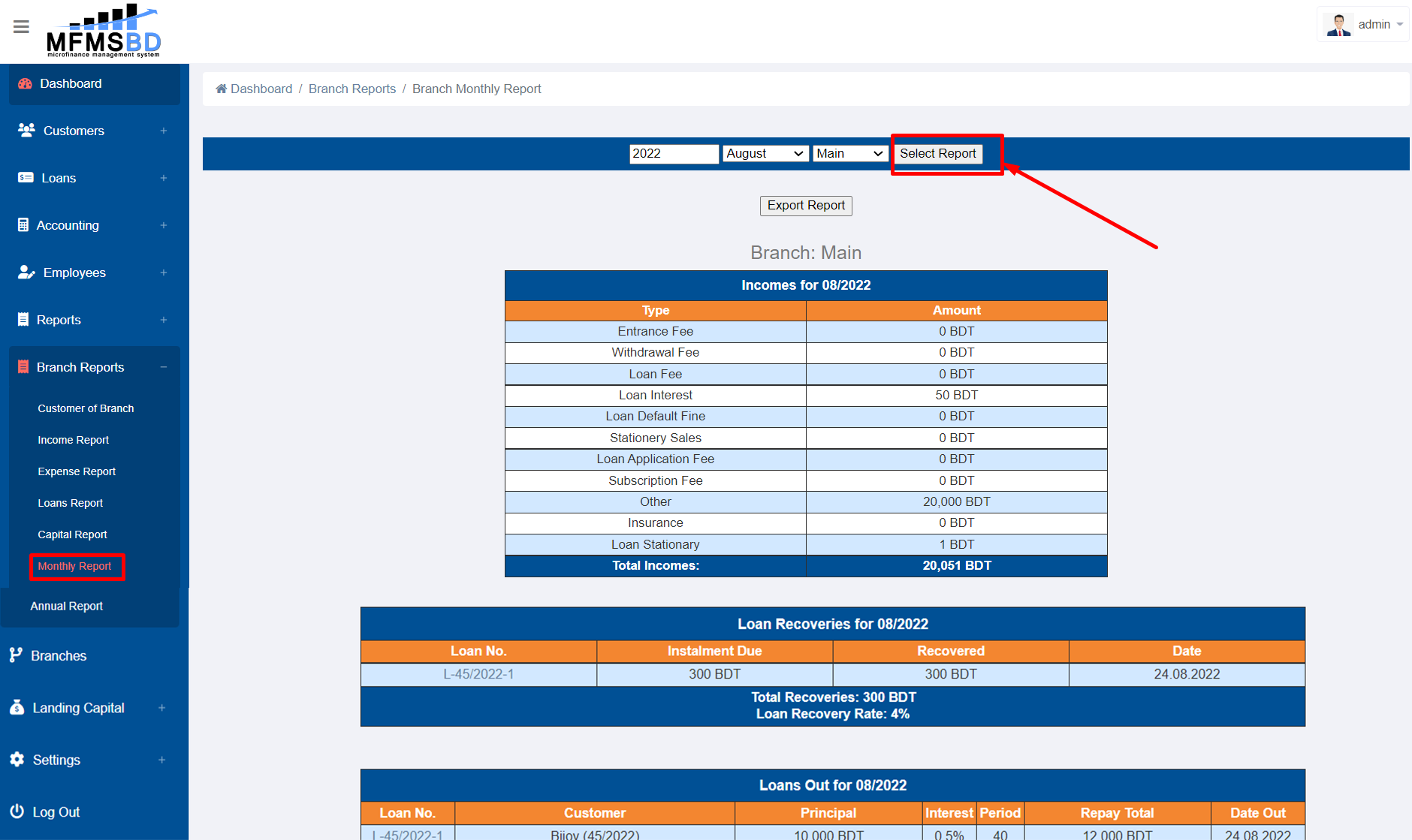 Monthly Report of branch